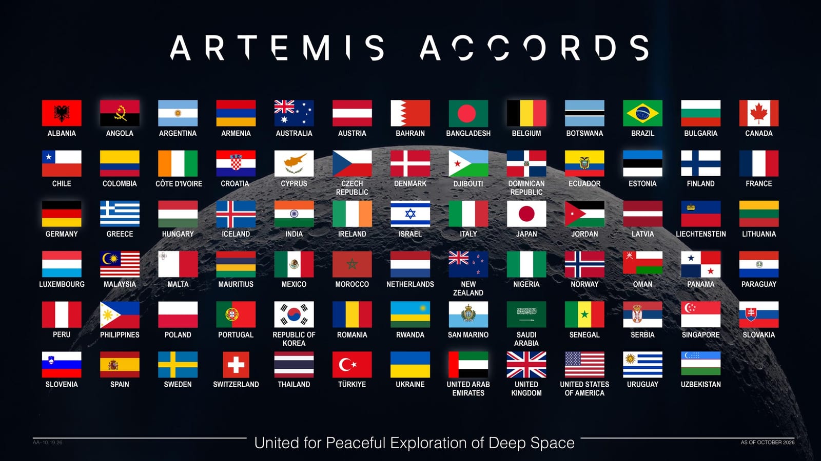 NASA Welcomes Uzbekistan as Newest Artemis Accords Signatory