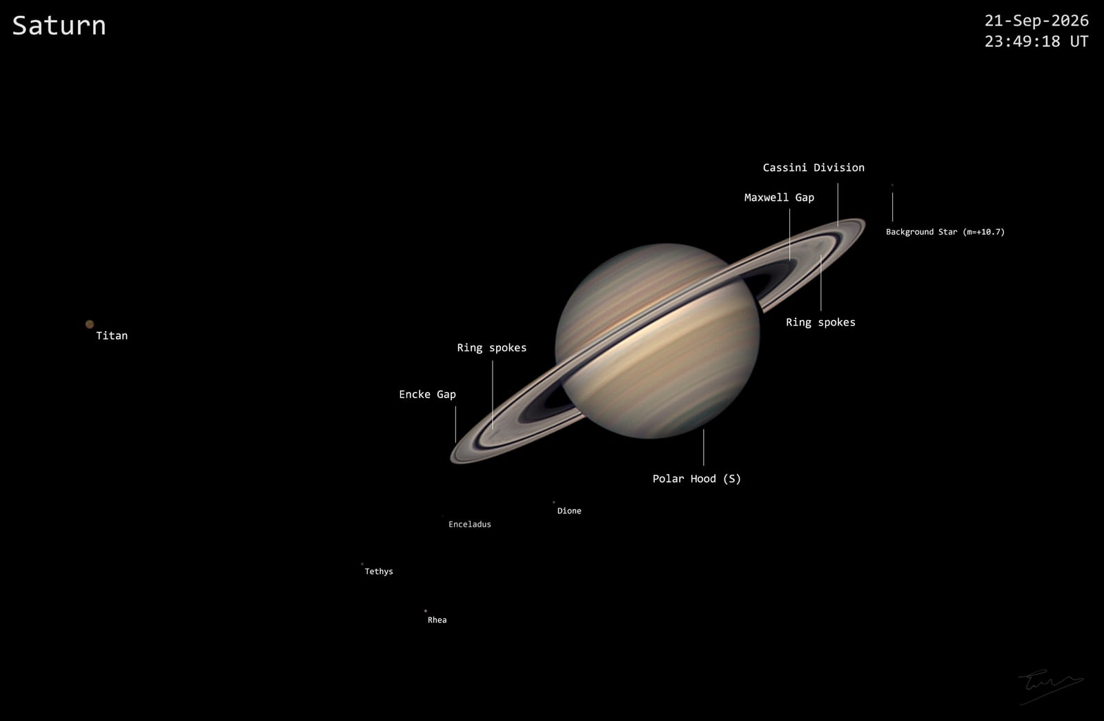 APOD: 2026 October 8 - The Saturn System Smörgåsbord